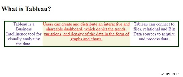 CSSを使用したテキストの色の設定 