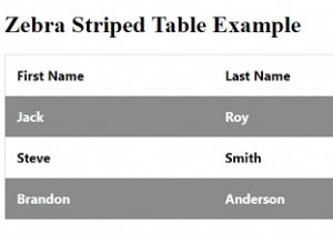 CSSでゼブラストライプテーブルを作成するにはどうすればよいですか？ 