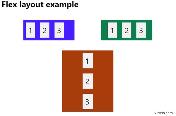 CSS3のFlexレイアウトモデルを理解する 