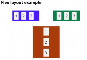 CSS3のFlexレイアウトモデルを理解する 