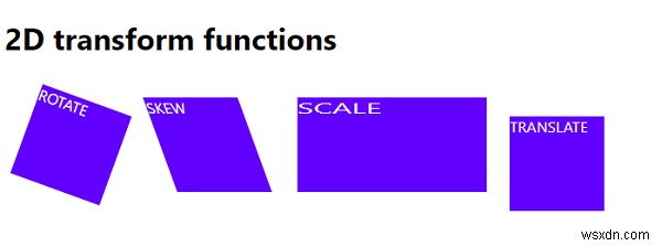 CSS32D変換関数の操作 