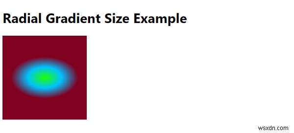 CSSを使用して放射状グラデーションのサイズを設定する 