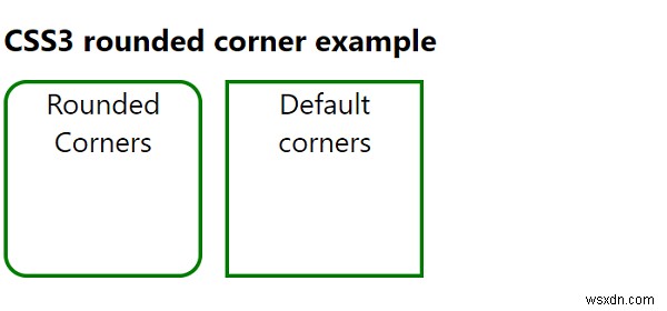 CSS3の丸みを帯びたコーナーを作成するにはどうすればよいですか？ 