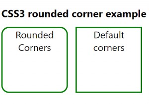 CSS3の丸みを帯びたコーナーを作成するにはどうすればよいですか？ 