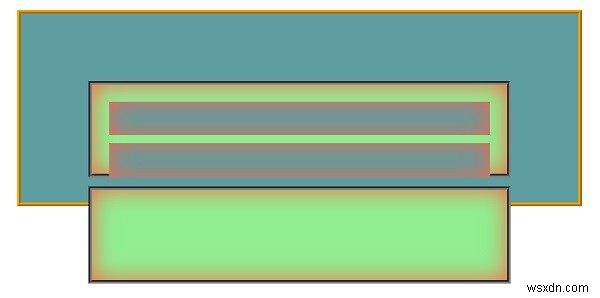 特定のクラス/属性/タイプを持たない要素を選択するためのCSSセレクター 