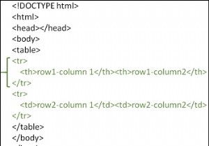 HTMLでテーブルの行と列を作成するにはどうすればよいですか？ 