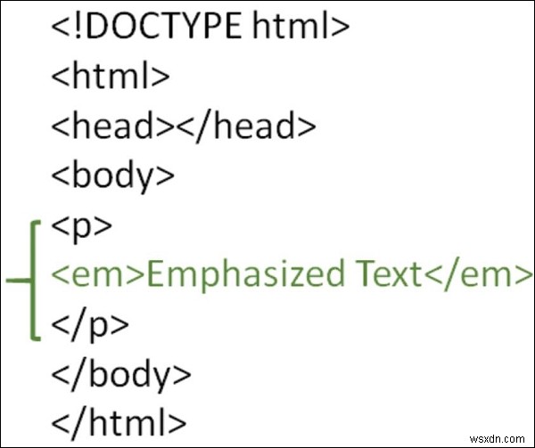 HTMLで強調フォーマットを使用する方法は？ 