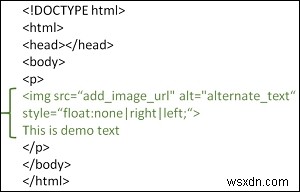HTMLページでフローティング画像を使用するにはどうすればよいですか？ 