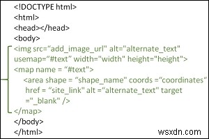 HTMLの画像にクリック可能な領域を作成するにはどうすればよいですか？ 