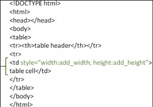HTMLでセルの幅と高さを設定するにはどうすればよいですか？ 