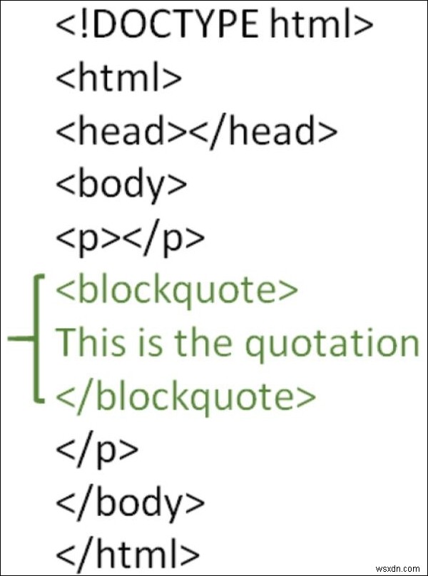 HTMLでブロッククォートを使用するにはどうすればよいですか？ 
