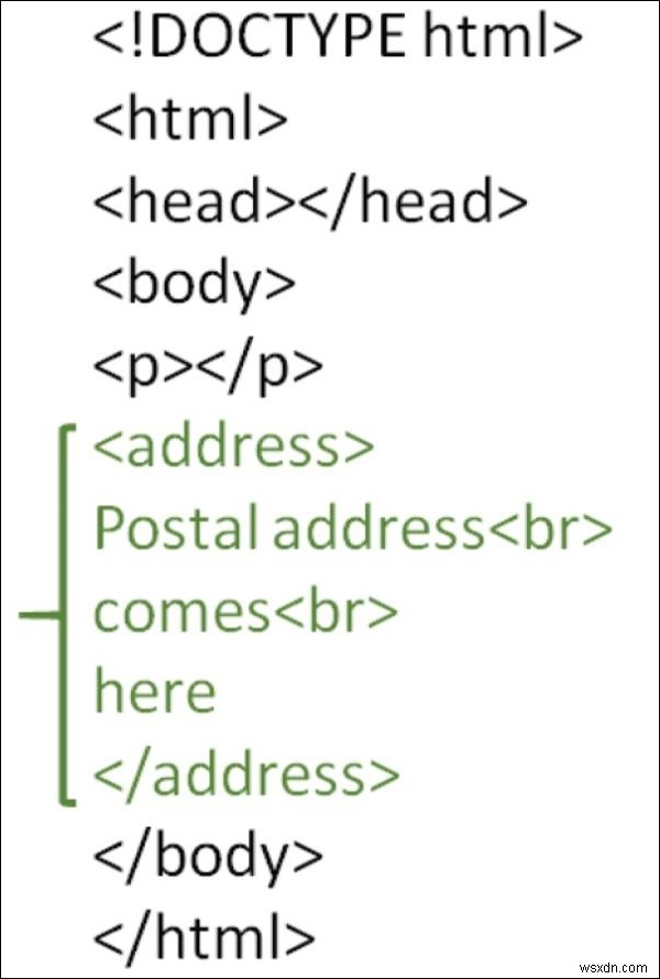 HTMLで住所をマークアップする方法は？ 