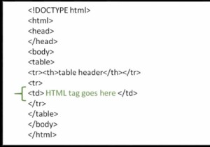 HTMLテーブル内でHTMLタグを使用するにはどうすればよいですか？ 