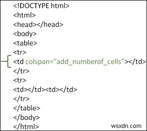 HTMLでテーブルの列をマージする方法は？ 