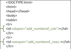 HTMLでテーブルのセルを結合する方法：colspanとrowspanの使い方
