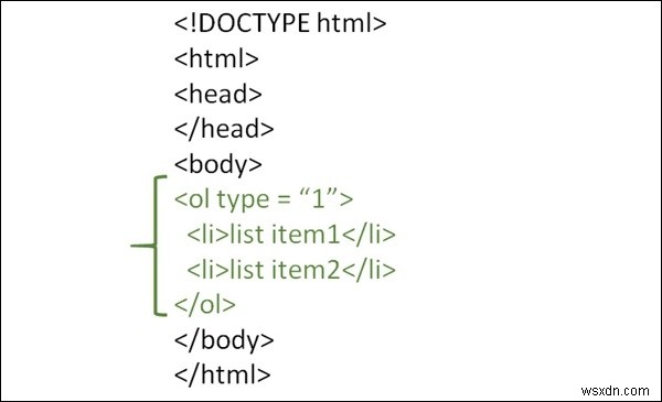 HTMLで番号が付けられたリストアイテムを含む順序付きリストを作成するにはどうすればよいですか？ 