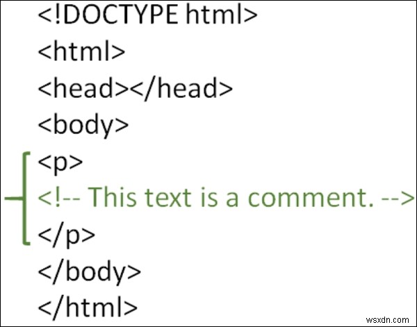 HTMLで非表示のコメントを作成するにはどうすればよいですか？ 