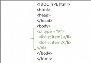 HTMLで大文字で番号付けされたリストアイテムを含む順序付きリストを作成するにはどうすればよいですか？ 