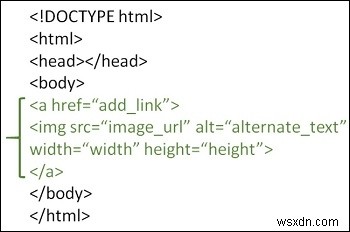 HTMLで画像をリンクとして使用するにはどうすればよいですか？ 