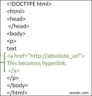 HTMLの絶対URLを使用してページをリンクするにはどうすればよいですか？ 