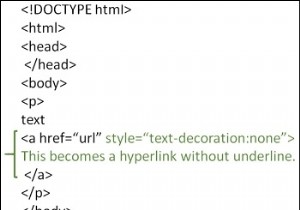 HTMLのリンクからアンダースコアを削除するにはどうすればよいですか？ 