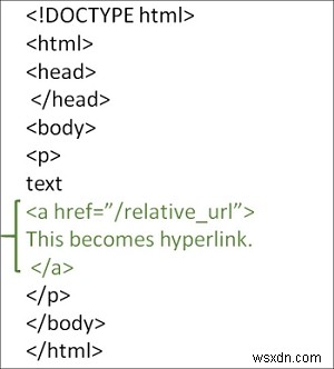 HTMLの相対URLを使用してページをリンクするにはどうすればよいですか？ 