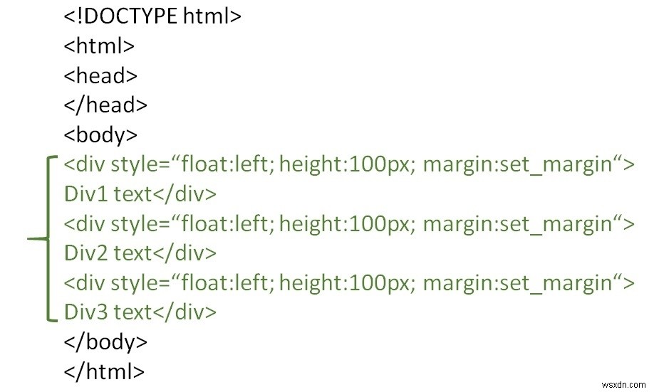 HTMLで3つの区分 div を並べて配置するにはどうすればよいですか？ 