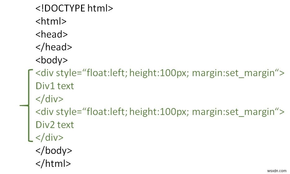 HTMLで2つの区分 div を並べて配置するにはどうすればよいですか？ 