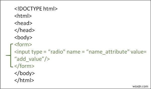 HTMLフォームでラジオボタンを使用するにはどうすればよいですか？ 