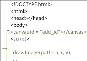 HTML5でdrawImage（）を使用して画像を描画する方法は？ 