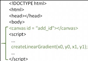 HTML5で線形グラデーションを描画する方法は？ 
