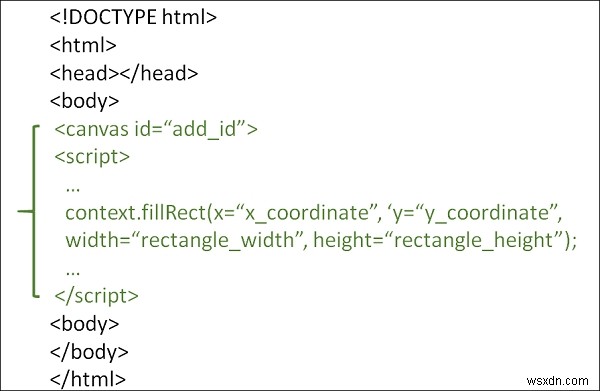 HTML5キャンバスに長方形を描く方法は？ 