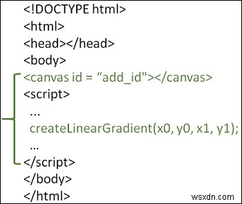 HTML5でSVGロゴを描く方法は？ 