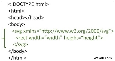 HTML5でSVGを使用して図形を描く方法は？ 