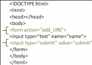 HTMLを使用して送信ボタンを別のWebページにリンクするにはどうすればよいですか？ 