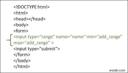 HTMLで範囲入力タイプを使用するにはどうすればよいですか？ 