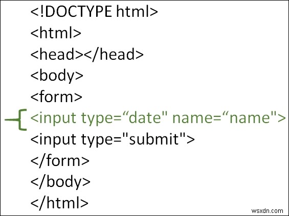 HTMLの日付フィールドで入力タイプフィールドを使用するにはどうすればよいですか？ 