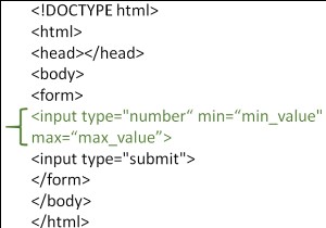 数値入力のみを受け入れるようにHTML入力ボックスを制限するにはどうすればよいですか？ 