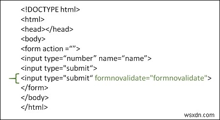 HTMLでformnovalidate属性を使用する方法は？ 