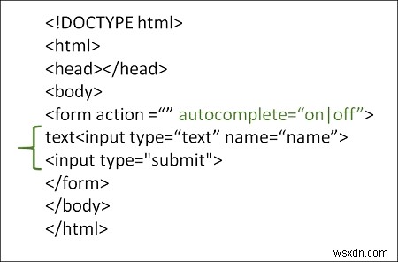 HTMLでオートコンプリート属性を使用するにはどうすればよいですか？ 