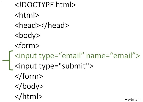 HTMLで電子メール入力タイプを使用するにはどうすればよいですか？ 