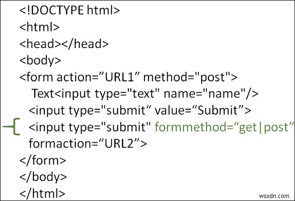 HTMLでformmethod属性を使用するにはどうすればよいですか？ 