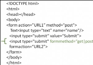 HTMLでformmethod属性を使用するにはどうすればよいですか？ 