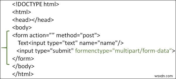 HTMLでformenctype属性を使用するにはどうすればよいですか？ 