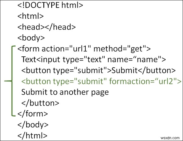 HTMLでformaction属性を使用するにはどうすればよいですか？ 