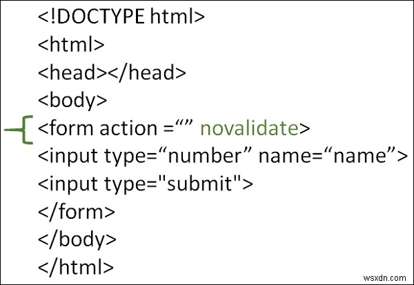 novalidate属性とformnovalidate属性の違いは何ですか？ 