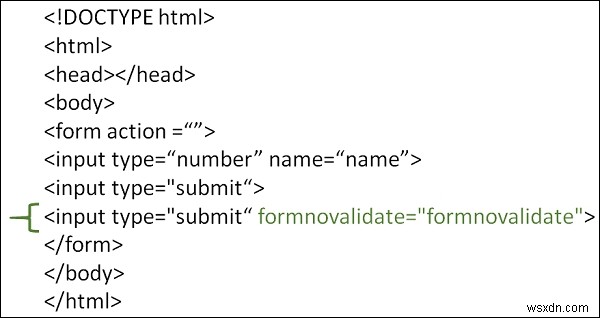 novalidate属性とformnovalidate属性の違いは何ですか？ 