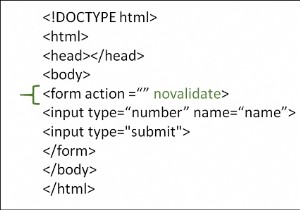 HTMLでnovalidate属性を使用するのはなぜですか？ 