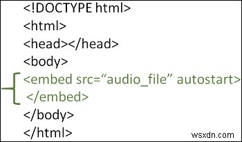 バックグラウンドでWebページのサウンドファイルを再生するにはどうすればよいですか？ 