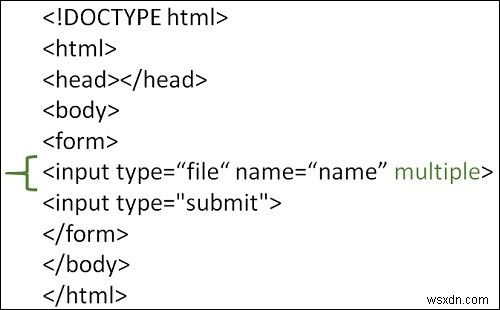 HTMLで複数の属性を使用するにはどうすればよいですか？ 